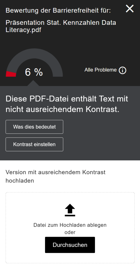 Screenshot des Menüs zur Behebung eines konkreten Problems. In diesem Beispiel "nicht ausreichender Kontrast". Neben dem Ally-Score (6%) wird auch der Dateityp (PDF) angezeigt. Als klickbare Optionen (Buttons) sind eine Erläuterung, ein Behebungsweg und Datei-Upload zu sehen.